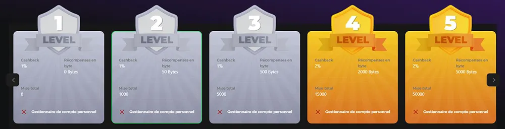 betify-FR-10-VIP